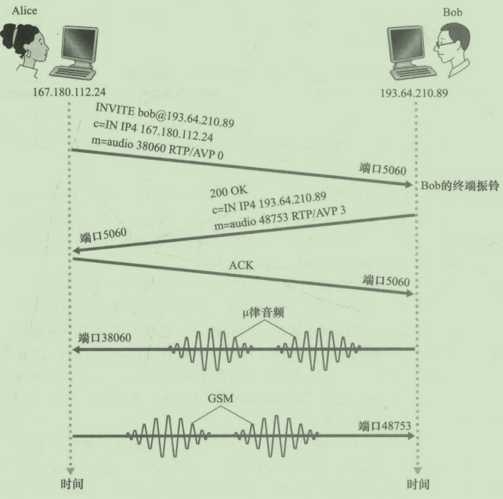 屏幕截图 2021-02-01 163013