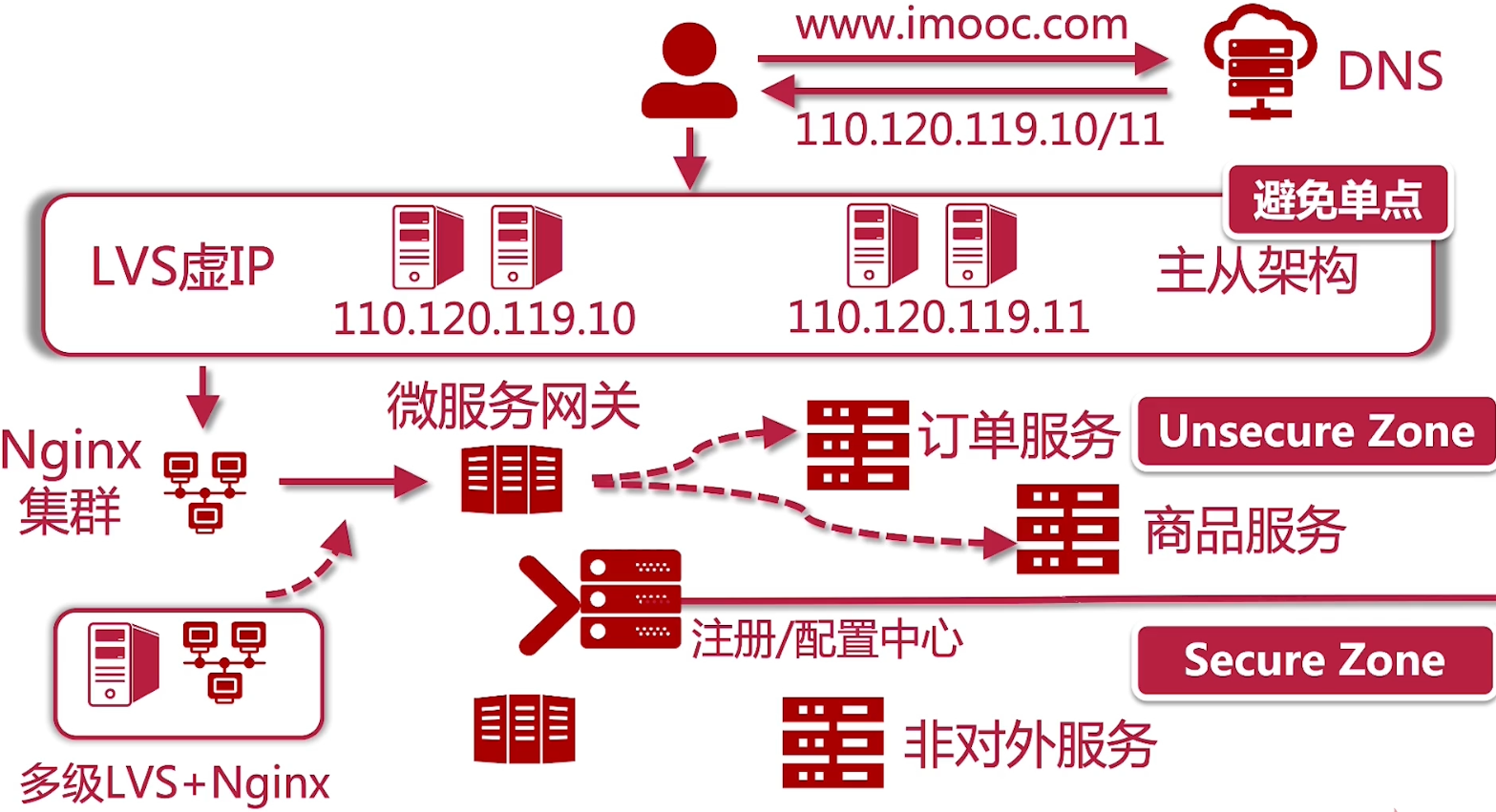 屏幕截图 2021-10-25 232736