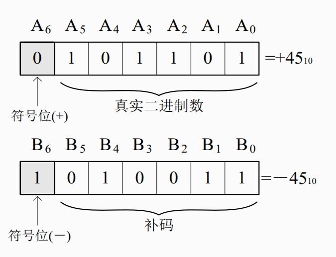 批注 2020-02-10 201142